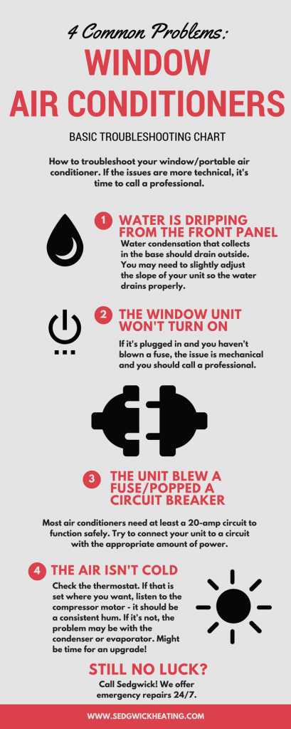 quick fix air conditioner chart